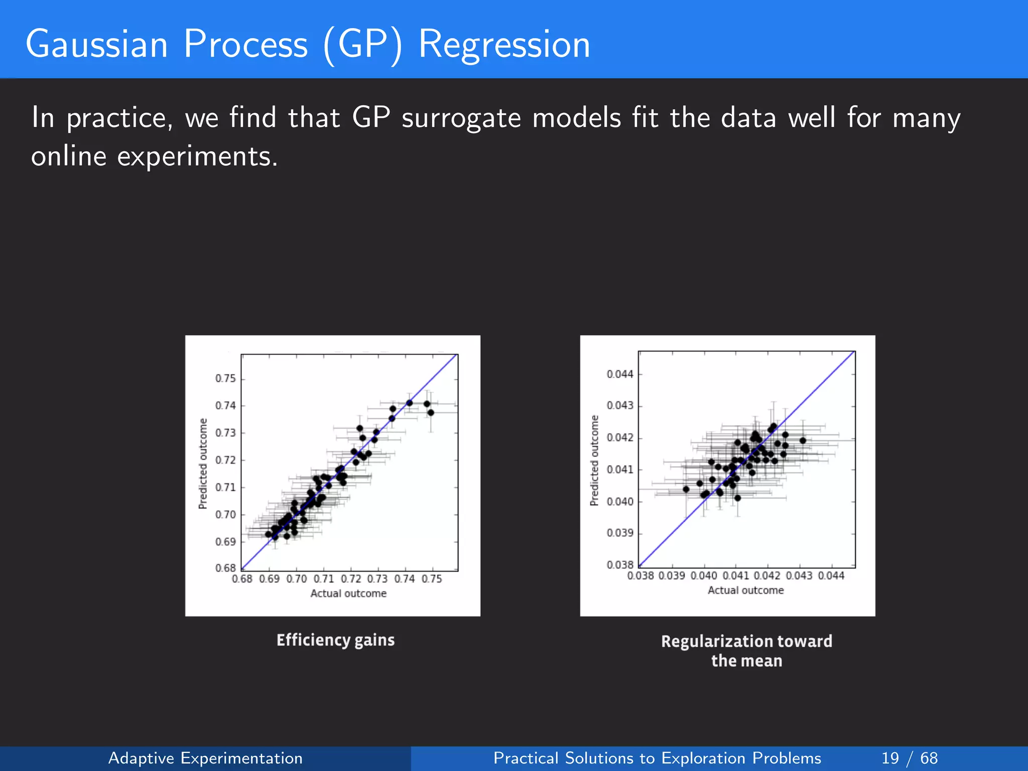 Gaussian Process (GP) Regression
In practice, we ﬁnd that GP surrogate models ﬁt the data well for many
online experiments.
Adaptive Experimentation Practical Solutions to Exploration Problems 19 / 68
 