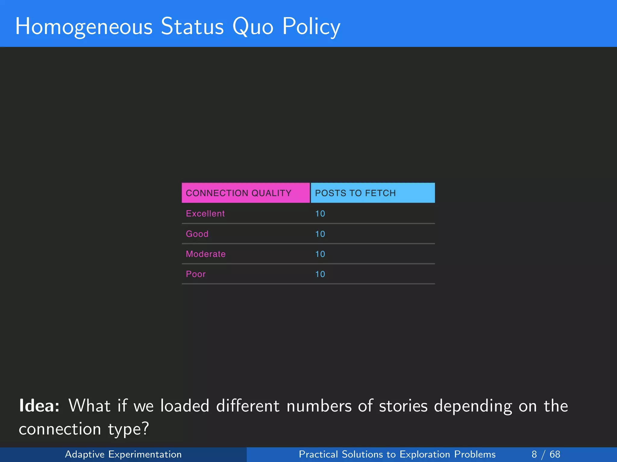Homogeneous Status Quo Policy
Idea: What if we loaded diﬀerent numbers of stories depending on the
connection type?
Adaptive Experimentation Practical Solutions to Exploration Problems 8 / 68
 