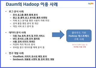 Daum의 Hadoop 이용 사례
•   로그 분석 사례
    –   전사   로그를 통한 통계 분석
    –   광고   및 클릭 로그 분석을 통한 타켓팅
    –   카페   로그 분석을 통한 사용자 카페 추천
    –   검색   품질 랭킹 분석 및 개선
    –   게임   서버 로그 분석 등


•   데이터 분석 사례                           클라우드 기반
    –   다음 Top 토픽 분석 및 추천 서비스         Hadoop 테스트베드
    –   UCC 문서의 스팸 유저 필터링                 구축 사례
    –   사물 검색 이미지 역색인
    –   자연어 처리 텍스트 분석                   여기서 다루지 않는 것:
    –   모바일 광고 데이터별 매체 분석 등              NoSQL 이용 사례



•   연구 개발 사례
    – VisualRank: 이미지 유사성 매칭 분석
    – SemSearch: 대용량 시맨틱 웹 검색 엔진 개발
 