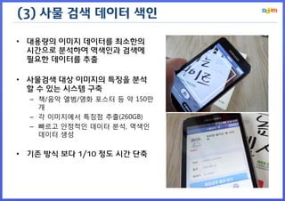 (3) 사물 검색 데이터 색인

• 대용량의 이미지 데이터를 최소한의
  시간으로 분석하여 역색인과 검색에
  필요한 데이터를 추출

• 사물검색 대상 이미지의 특징을 분석
  할 수 있는 시스템 구축
  – 책/음악 앨범/영화 포스터 등 약 150만
    개
  – 각 이미지에서 특징점 추출(260GB)
  – 빠르고 안정적인 데이터 분석, 역색인
    데이터 생성

• 기존 방식 보다 1/10 정도 시간 단축
 