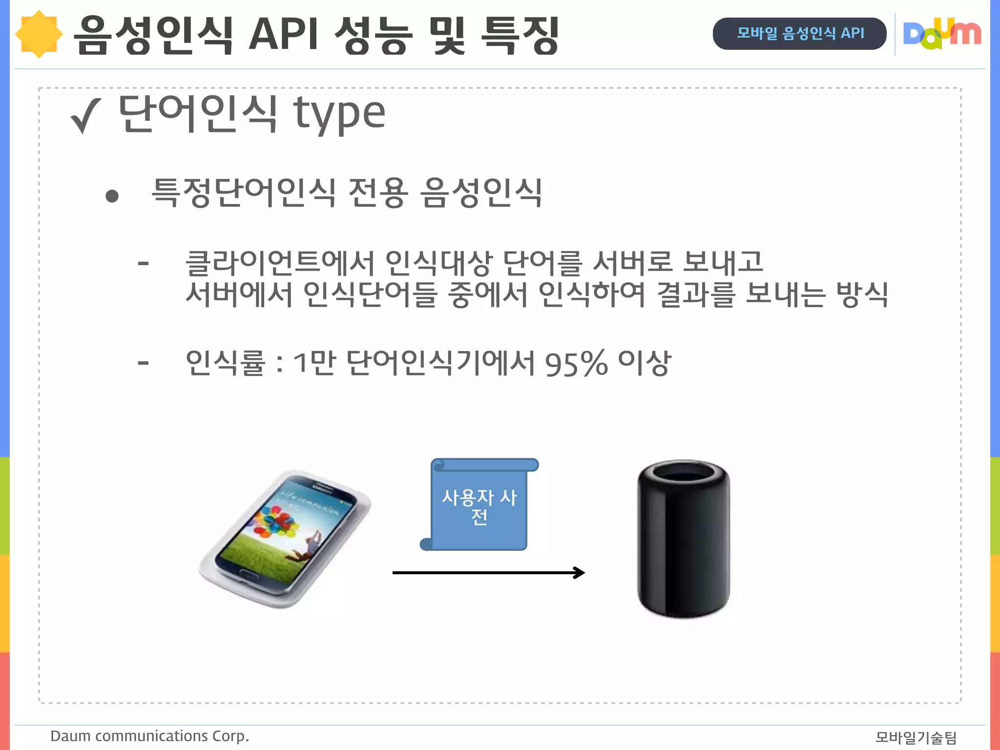 Daum communications Corp. 모바일기술팀
✓ 단어인식 type
• 특정단어인식 전용 음성인식
- 클라이언트에서 인식대상 단어를 서버로 보내고 
서버에서 인식단어들 중에서 인식하여 결과를 보내는 방식
- 인식률 : 1만 단어인식기에서 95% 이상
모바일 음성인식 API
음성인식 API 성능 및 특징
사용자 사
전
 