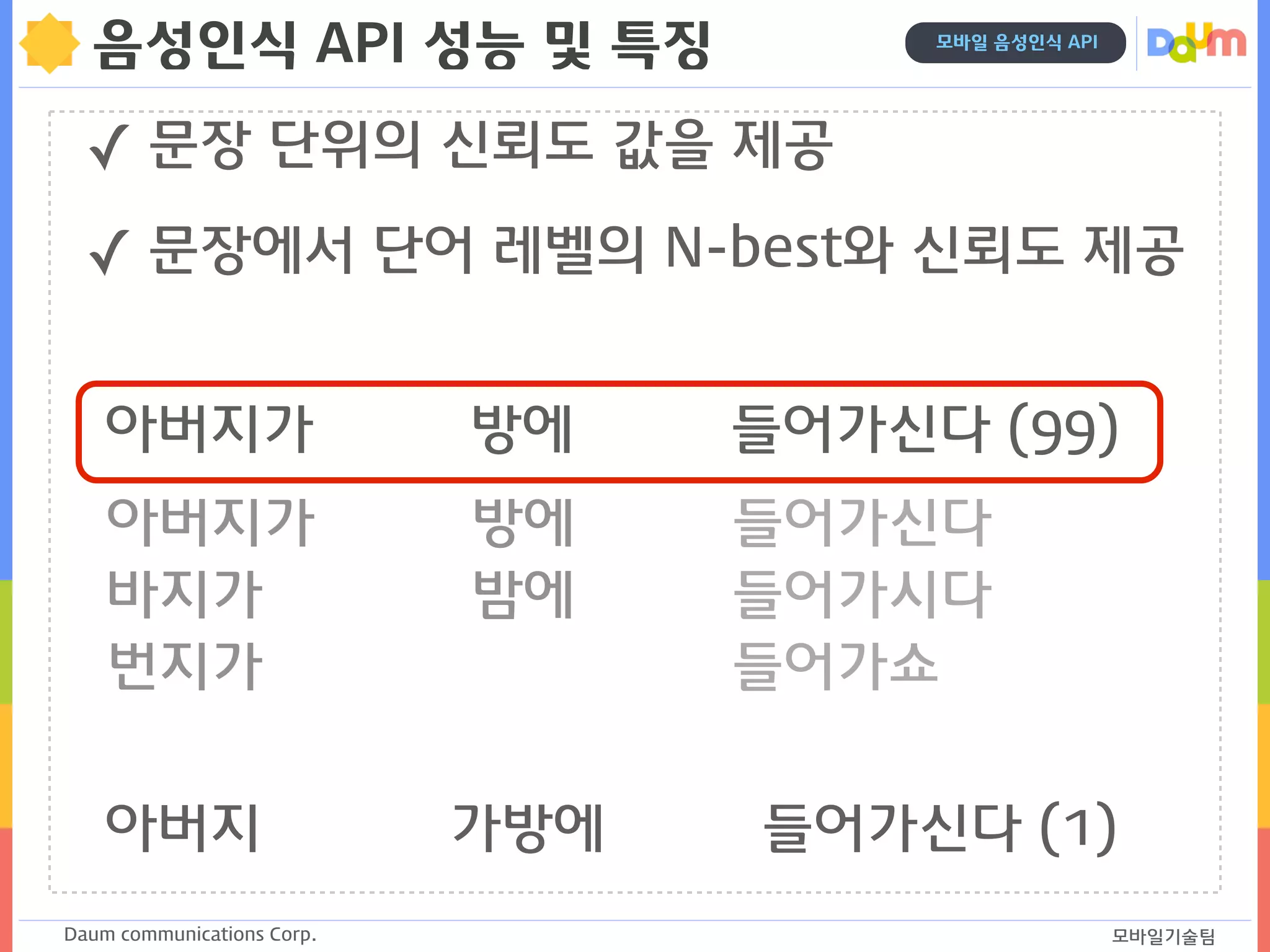 Daum communications Corp. 모바일기술팀
모바일 음성인식 API
음성인식 API 성능 및 특징
✓ 문장 단위의 신뢰도 값을 제공
✓ 문장에서 단어 레벨의 N-best와 신뢰도 제공
아버지가 방에 들어가신다 (99)
아버지 가방에 들어가신다 (1)
바지가
번지가
아버지가
밤에
들어가신다방에
들어가시다
들어가쇼
 