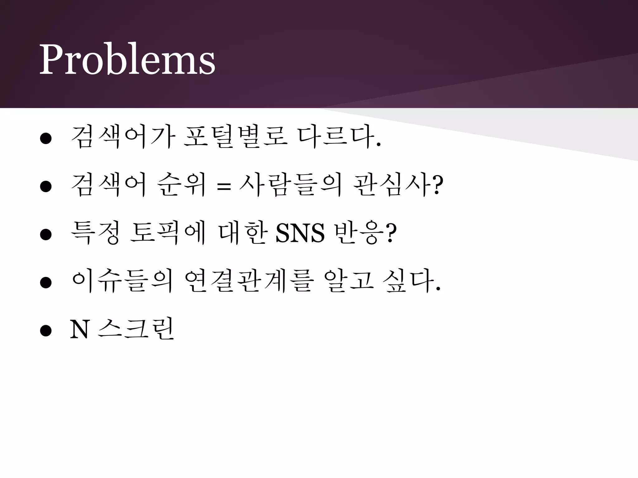Problems
● 검색어가 포털별로 다르다.
● 검색어 순위 = 사람들의 관심사?
● 특정 토픽에 대한 SNS 반응?
● 이슈들의 연결관계를 알고 싶다.
● N 스크린
 