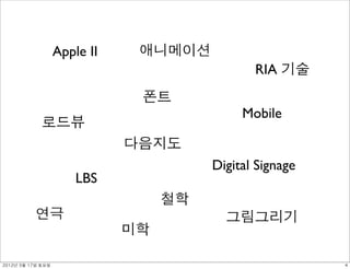 Apple II    애니메이션
                                               RIA 기술
                               폰트
                                             Mobile
             로드뷰
                              다음지도
                                        Digital Signage
                       LBS
                                   철학
          연극                              그림그리기
                              미학

2012년 3월 17일 토요일                                          4
 