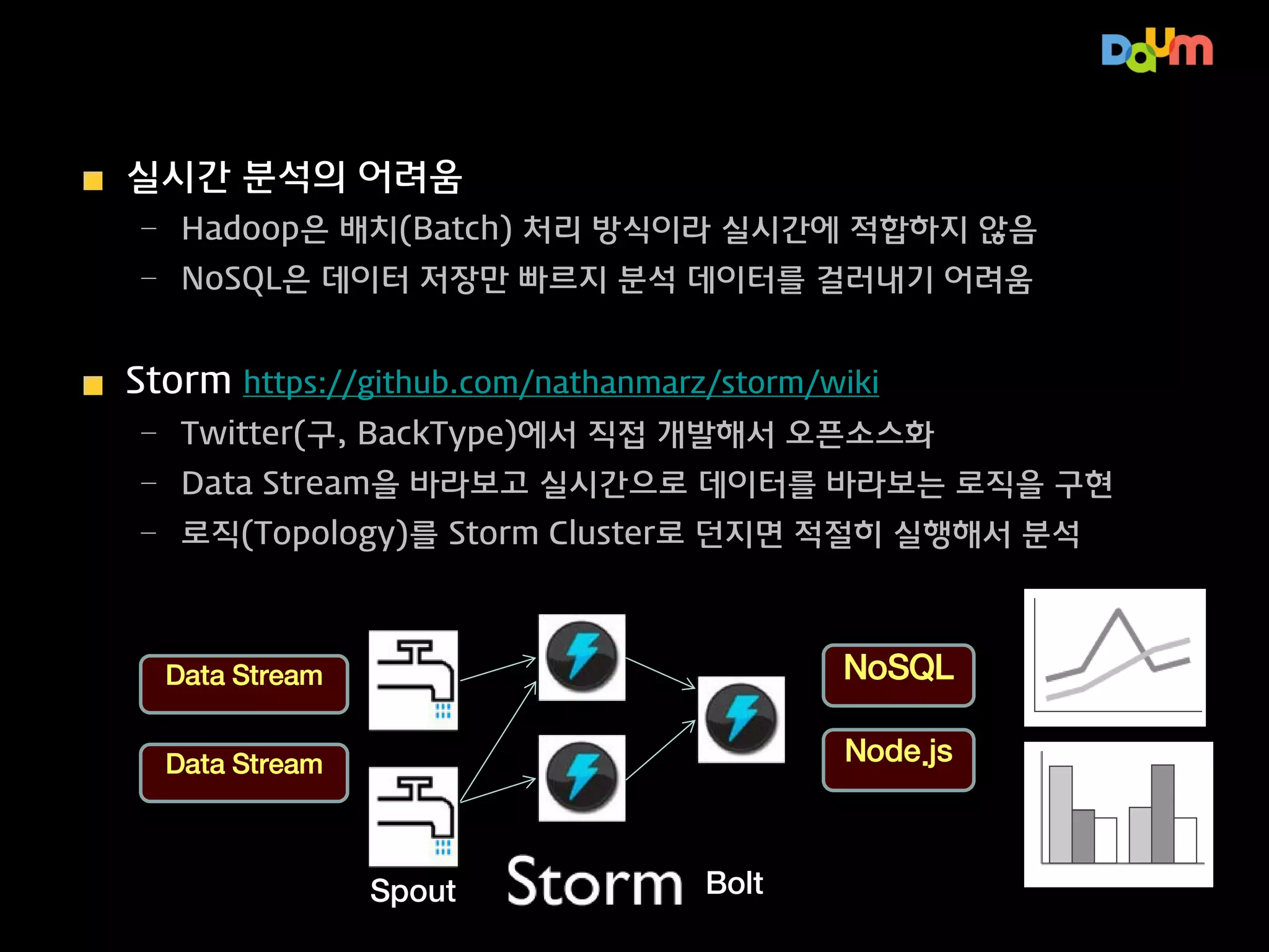 SQL on Hadoop

분석 전처리 작업 없이 데이터 현황 파악 필요 시
– 인메모리/파일 기반 분산 기술을 활용한 쿼리 엔진
– Map/Reduce를 사용할 필요가 없는 질의 조건일 때 활용

주요 오픈 소스 기술
– Impala: Cloudera Hadoop 배포판 및 HiveQL 호환
– Apache Tajo: HDFS 지원 및 표준 SQL 호환
– Apache Dremel: MapR에서 주도하며, 아직 초기 개발 단계

상용 서비스: Google BigQuery
– Dremel 기술을 활용한 상용 서비스

Cloudera Impala
Horton Hawq
MapR Stinger
Apache Tajo
Apache Drill

 