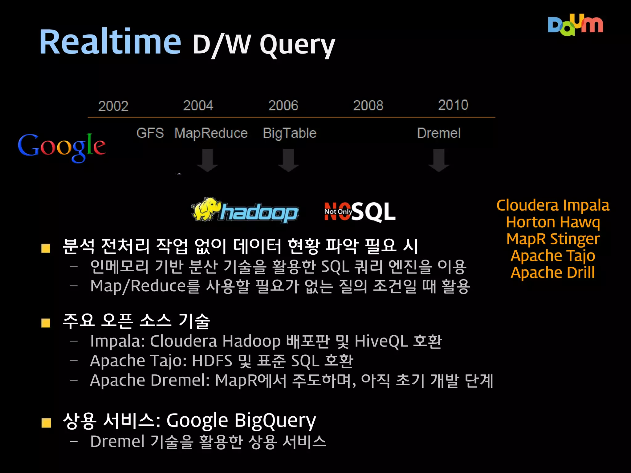 Berkeley Stack
주요 특징
–
–

인메모리 기반의 새로운 오픈소스 분석 기술로 특정
데이터의 경우, Haoop에 비해 수 십배 빠른 처리 속도
기존 Hadoop 기술과 호환성 극대화하여 개발자 지원,
But 인메모리 가지는 한계 있음

Spark http://spark-project.org
–
–
–

스토리지 In/Out 대신 주요 데이터셋을 메모리에 올려
서 Iteration에 최적화 시킴 (머신러닝/그래프 탐색)
Interactive Data Mining에 대한 최적화
(R/Excel/Python 등)
기존 HDFS 호환 및 Scala, Java, Python 기반 프로
그래밍 가능

Spark Streaming
–

스트리밍 데이터에 대한 분석 기능 제공

Shark http://shark.cs.berkeley.edu/
–

HiveQL 기반의 분석 기능 제공

UC BERKELEY

 