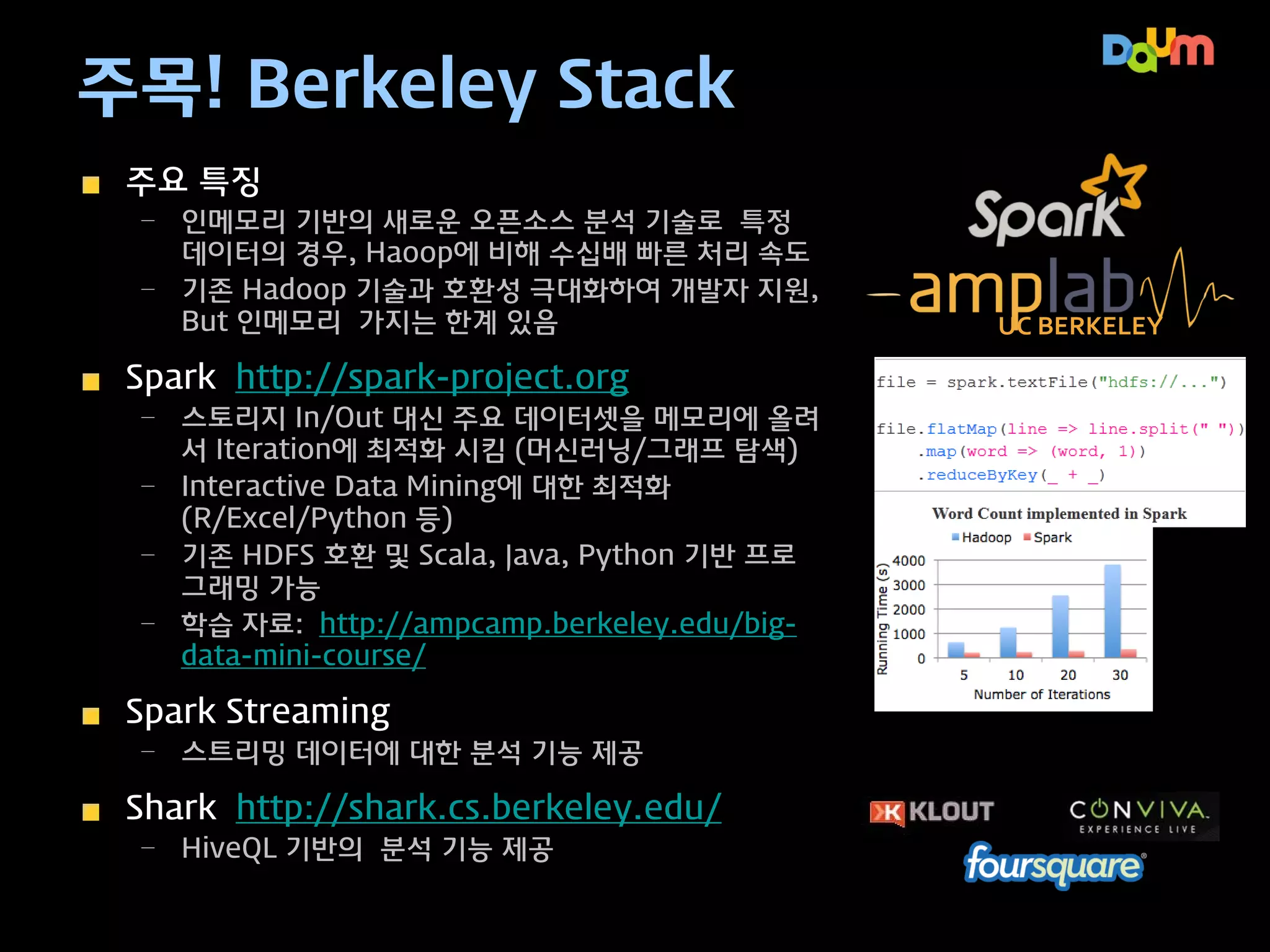 Daum 빅데이터 활용 사례
•

–
–
–
–
–
–

•

쇼핑 하우 상품 클릭 분석 사례
다음 Top 토픽 분석 및 추천 서비스
UCC 문서의 스팸 유저 필터링
사물 검색 이미지 역색인
자연어 처리 텍스트 분석
모바일 광고 데이터별 매체 분석 등

연구 개발 사례
–
–

이미지 유사성 매칭 분석
대용량 시맨틱 웹 검색 엔진 개발

•

마이 아고라
검색 광고 노출 최적화
최근 방문 카페 저장
사내 캐시 서버(Redis)
사내 Git 저장소(Redis)

데이터 처리 (Hbase)
•
•
•
•

검색 엔진 색인 문서 저장
서버 모니터링 데이터 저장
로그인 로그 저장
카페 방문 로그 저장

윤석찬(2012), Daum 빅 데이터 기술 활용 사례
http://www.slideshare.net/Channy/daums-hadoop-usecases
http://devon.daum.net/2012/session/o1

이미 공유 많이 했어요!!
찾아보세요~~

서비스 적용 (MongoDB/카산드라)
•
•
•
•
•

전사 로그를 통한 통계 분석
광고 로그 분석을 통한 타겟팅
검색 품질 랭킹 분석 및 개선
광고 및 클릭 로그 분석을 통한 타켓팅
카페 로그 분석을 통한 사용자 카페 추천
게임 서버 로그 분석 등

데이터 분석 사례
–
–
–
–
–
–

•

•

로그 분석 사례

김용우, 이선호(2012), Hadoop 실전 사용기
http://devon.daum.net/2012/session/o2
유응섭, 최준건(2012), 알고쓰자! NoSQL
http://devon.daum.net/2012/session/o3
안세준(2012), 삽질로 일궈낸 카산드라 사용기
http://devon.daum.net/2012/session/o4

윤석찬(2012), Daum 빅 데이터 비지니스 분석 사례
http://www.slideshare.net/Channy/daum-bigdata-analytics-usecases

 