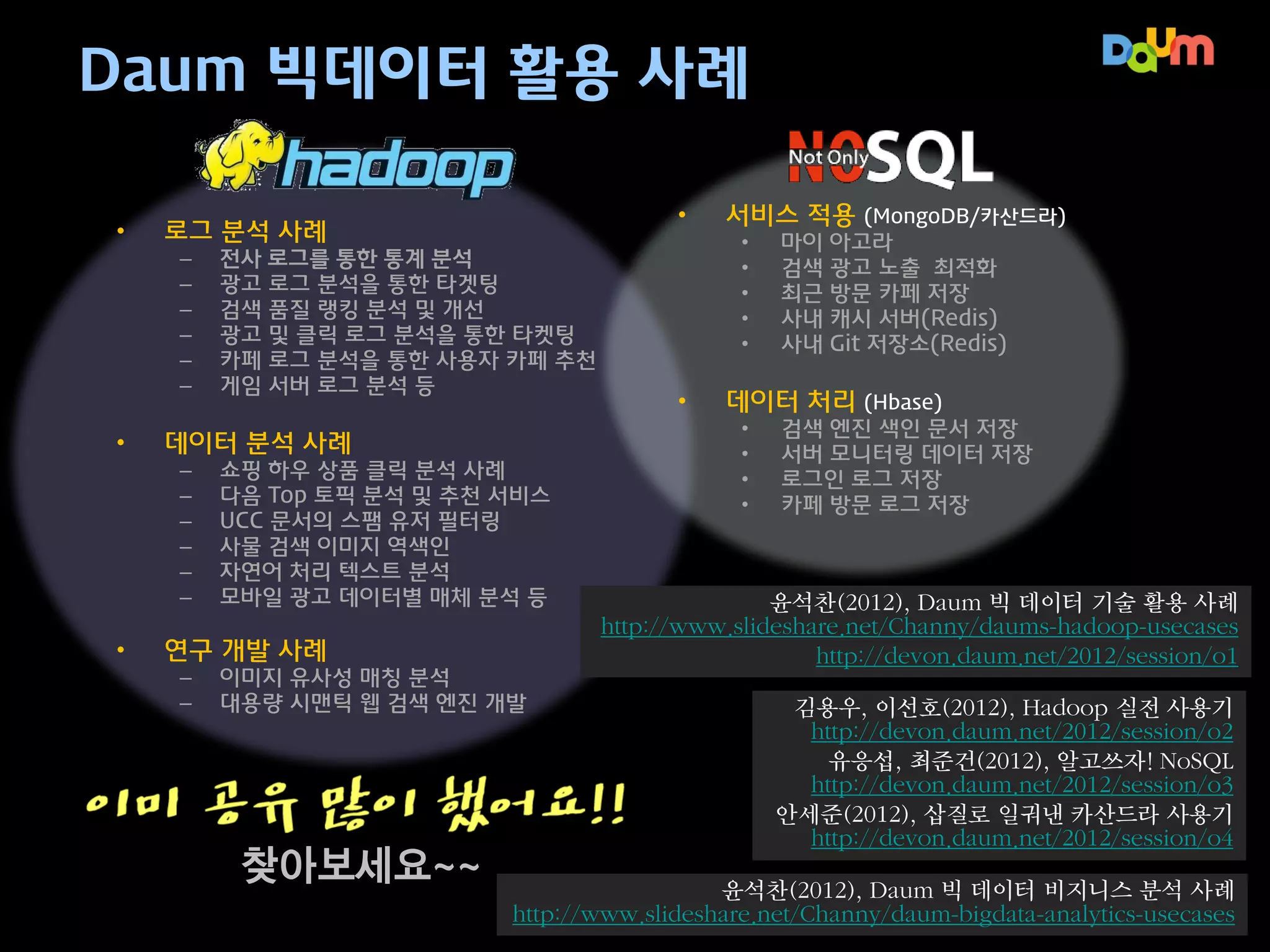 Daum 실시간 분석 사례
•

로그 분석 사례
–
–
–
–
–
–

•

데이터 분석 사례
–
–
–
–
–
–

•

전사 로그를 통한 통계 분석
광고 로그 분석을 통한 타겟팅
검색 품질 랭킹 분석 및 개선
광고 및 클릭 로그 분석을 통한 타켓팅
카페 로그 분석을 통한 사용자 카페 추천
게임 서버 로그 분석 등

쇼핑 하우 상품 클릭 분석 사례
다음 Top 토픽 분석 및 추천 서비스
UCC 문서의 스팸 유저 필터링
사물 검색 이미지 역색인
자연어 처리 텍스트 분석
모바일 광고 데이터별 매체 분석 등

연구 개발 사례
–
–

이미지 유사성 매칭 분석
대용량 시맨틱 웹 검색 엔진 개발

•

서비스 적용 (MongoDB/카산드라)
•
•
•
•
•

•

마이 아고라
검색 광고 노출 최적화
최근 방문 카페 저장
사내 캐시 서버(Redis)
사내 Git 저장소(Redis)

데이터 처리 (Hbase)
•
•
•
•

검색 엔진 색인 문서 저장
서버 모니터링 데이터 저장
로그인 로그 저장
카페 방문 로그 저장

• 서비스 분석
– 미디어 다음 실시간 분석
– 모바일/PC탑 실시간 분석

• 데이터 수집
– Twitter 실시간 데이터 수집기

 