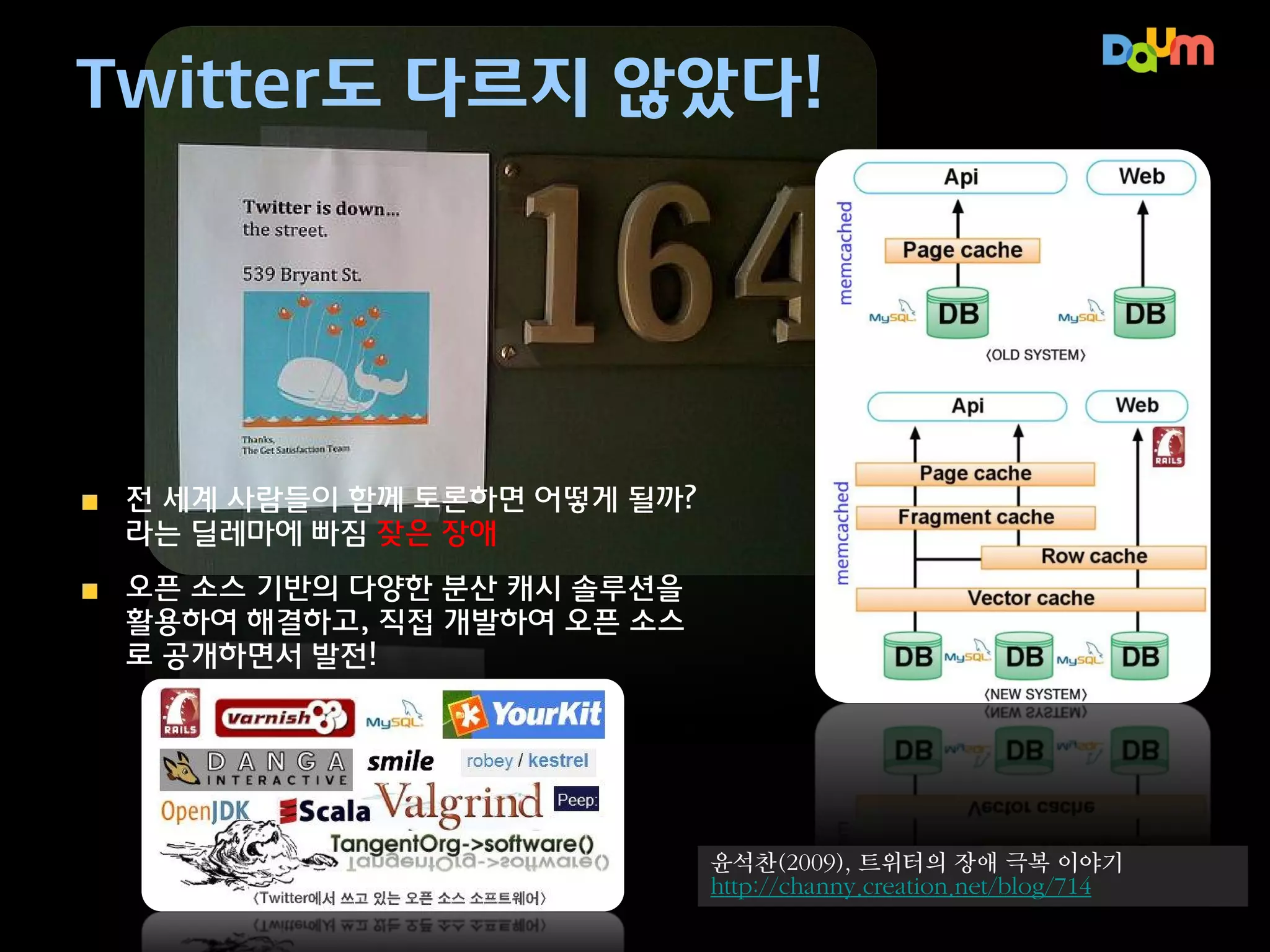 Twitter도 다르지 않았다!

전 세계 사람들이 함께 토론하면 어떻
게 될까? 라는 딜레마에 빠짐 잦은 장애

윤석찬(2009), 트위터의 장애 극복 이야기
http://channy.creation.net/blog/714

 