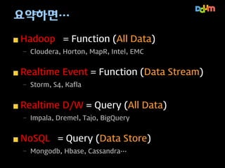 요약하면…
Hadoop = Function (All Data)
– Cloudera, Horton, MapR, Intel, EMC

Realtime Event = Function (Data Stream)
– Storm, S4, Kafla

SQL on Hadoop = Query (All Data)
– Impala, Dremel, Tajo, BigQuery

NoSQL = Query (Data Store)
– Mongodb, Hbase, Cassandra…

 
