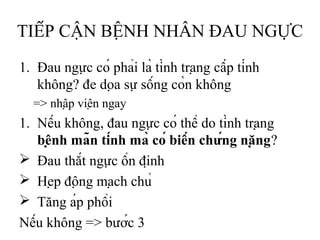 TIẾP CẬN BỆNH NHÂN ĐAU NGỰC
1. Đau ngực có phải là tình trạng cấp tính
không? đe dọa sự sống còn không
=> nhập viện ngay
1. Nếu không, đau ngực có thể do tình trạng
bệnh mãn tính mà có biến chứng nặng?
 Đau thắt ngực ổn định
 Hẹp động mạch chủ
 Tăng áp phổi
Nếu không => bước 3
 