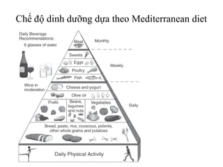 Chế độ dinh dưỡng dựa theo Mediterranean diet
 