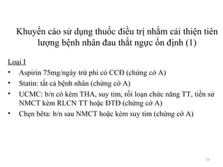 23
Khuyến cáo sử dụng thuốc điều trị nhằm cải thiện tiên
lượng bệnh nhân đau thắt ngực ổn định (1)
Loại I
• Aspirin 75mg/ngày trừ phi có CCĐ (chứng cớ A)
• Statin: tất cả bệnh nhân (chứng cớ A)
• UCMC: b/n có kèm THA, suy tim, rối loạn chức năng TT, tiền sử
NMCT kèm RLCN TT hoặc ĐTĐ (chứng cớ A)
• Chẹn bêta: b/n sau NMCT hoặc kèm suy tim (chứng cớ A)
 