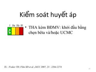 27
• THA kèm BĐMV: khởi đầu bằng
chẹn bêta và/hoặc UCMC
Ki m soát huy t ápể ế
III IIaIIaIIa IIbIIbIIb IIIIIIIIIIII IIaIIaIIa IIbIIbIIb IIIIIIIIIIII IIaIIaIIa IIbIIbIIb IIIIIIIIIIIaIIaIIa IIbIIbIIb IIIIIIIII
TL : Fraker TD, Fihn SD et al. JACC 2007, 23 : 2264-2274
 