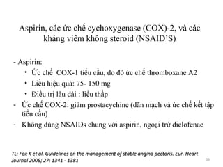 33
Aspirin, các ức chế cychoxygenase (COX)-2, và các
kháng viêm không steroid (NSAID’S)
- Aspirin:
• Ức chế COX-1 tiểu cầu, do đó ức chế thromboxane A2
• Liều hiệu quả: 75- 150 mg
• Điều trị lâu dài : liều thấp
- Ức chế COX-2: giảm prostacychine (dãn mạch và ức chế kết tập
tiểu cầu)
- Không dùng NSAIDs chung với aspirin, ngoại trừ diclofenac
TL: Fox K et al. Guidelines on the management of stable angina pectoris. Eur. HeartTL: Fox K et al. Guidelines on the management of stable angina pectoris. Eur. Heart
Journal 2006; 27: 1341 - 1381Journal 2006; 27: 1341 - 1381
 