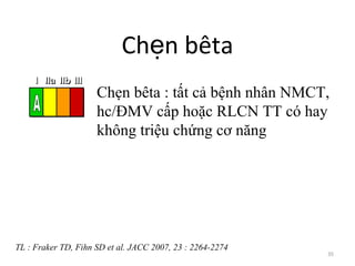 35
Chẹn bêta : tất cả bệnh nhân NMCT,
hc/ĐMV cấp hoặc RLCN TT có hay
không triệu chứng cơ năng
Ch n bêtaẹ
III IIaIIaIIa IIbIIbIIb IIIIIIIIIIII IIaIIaIIa IIbIIbIIb IIIIIIIIIIII IIaIIaIIa IIbIIbIIb IIIIIIIIIIIaIIaIIa IIbIIbIIb IIIIIIIII
TL : Fraker TD, Fihn SD et al. JACC 2007, 23 : 2264-2274
 