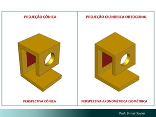 Prof. Sinval Xavier
PROJEÇÃO CÔNICA PROJEÇÃO CILÍNDRICA ORTOGONAL
PERSPECTIVA AXONOMÉTRICA ISOMÉTRICA
PERSPECTIVA CÔNICA
 