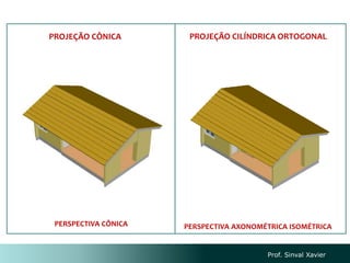 PROJEÇÃO CÔNICA
Prof. Sinval Xavier
PROJEÇÃO CILÍNDRICA ORTOGONAL
PERSPECTIVA AXONOMÉTRICA ISOMÉTRICA
PERSPECTIVA CÔNICA
 