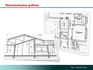 Representações gráficas
Prof. Sinval Xavier
 