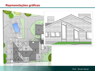 Representações gráficas
Prof. Sinval Xavier
 