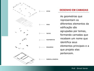 DESENHO EM CAMADAS
As geometrias que
representam os
diferentes elementos da
edificação são
agrupadas por temas,
formando camadas que
recebem um nome que
identifica seus
elementos principais e a
que projeto elas
pertencem.
Prof. Sinval Xavier
 