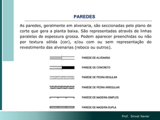PAREDES
As paredes, geralmente em alvenaria, são seccionadas pelo plano de
corte que gera a planta baixa. São representadas através de linhas
paralelas de espessura grossa. Podem aparecer preenchidas ou não
por textura sólida (cor), e/ou com ou sem representação do
revestimento das alvenarias (reboco ou outros).
Prof. Sinval Xavier
 