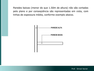 Paredes baixas (menor do que 1.50m de altura) não são cortadas
pelo plano e por conseqüência são representadas em vista, com
linhas de espessura média, conforme exemplo abaixo.
Prof. Sinval Xavier
 