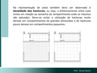 Na representação de pisos também deve ser observado à
densidade das hachuras, ou seja, o distanciamento entre suas
linhas em relação ao tamanho do compartimento onde os mesmos
são aplicados. Deve-se evitar a utilização de hachuras muito
densas em compartimentos de grandes dimensões e de hachuras
pouco densas em compartimentos pequenos.
Prof. Sinval Xavier
 