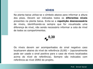 NÍVEIS
Na planta baixa utiliza-se o símbolo abaixo para informar a altura
dos pisos. Devem ser indicados todos os diferentes níveis
presentes na planta baixa. Evita-se a repetição desnecessária
de níveis, identificando-os sempre que for visualizada uma
diferença de nível, não sendo necessário informar a cota de nível
de todos os compartimentos.
Os níveis devem ser acompanhados do sinal negativo caso
localizarem abaixo do nível de referência (0,00) – (opcionalmente
pode ser usado o sinal positivo para o caso de níveis localizados
acima do nível de referência). Sempre são indicados com
referência ao nível ZERO do projeto.
Prof. Sinval Xavier
 