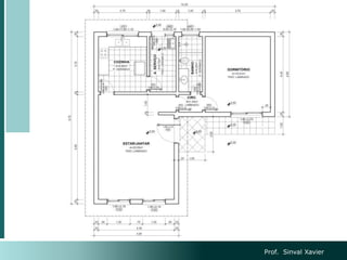 COTAS
Prof. Sinval Xavier
 
