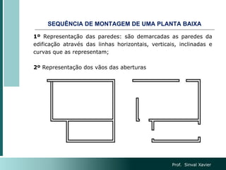 SEQUÊNCIA DE MONTAGEM DE UMA PLANTA BAIXA
1º Representação das paredes: são demarcadas as paredes da
edificação através das linhas horizontais, verticais, inclinadas e
curvas que as representam;
2º Representação dos vãos das aberturas
Prof. Sinval Xavier
 