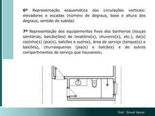 6º Representação esquemática das circulações verticais:
elevadores e escadas (número de degraus, base e altura dos
degraus, sentido de subida)
7º Representação dos equipamentos fixos dos banheiros (louças
sanitárias, balcão(ões) de lavatório(s), chuveiro(s), etc.), da(s)
cozinha(s) (pia(s), balcões e outros), área de serviço (tanque(s) e
balcões), churrasqueiras (pia(s) e balcões) e de outros
compartimentos de serviço que houverem;
Prof. Sinval Xavier
 