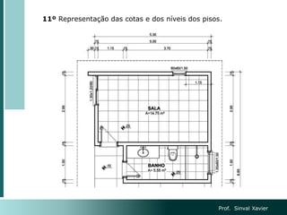 11º Representação das cotas e dos níveis dos pisos.
Prof. Sinval Xavier
 
