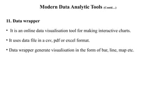 Modern Data Analytic Tools (Contd…)
11. Data wrapper
• It is an online data visualisation tool for making interactive charts.
• It uses data file in a csv, pdf or excel format.
• Data wrapper generate visualisation in the form of bar, line, map etc.
 