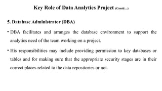 Key Role of Data Analytics Project (Contd…)
5. Database Administrator (DBA)
• DBA facilitates and arranges the database environment to support the
analytics need of the team working on a project.
• His responsibilities may include providing permission to key databases or
tables and for making sure that the appropriate security stages are in their
correct places related to the data repositories or not.
 