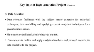 Key Role of Data Analytics Project (Contd…)
7. Data Scientist
• Data scientist facilitates with the subject matter expertise for analytical
techniques, data modelling and applying correct analytical techniques for a
given business issues.
• He ensures overall analytical objectives are met.
• Data scientists outline and apply analytical methods and proceed towards the
data available to the project.
 