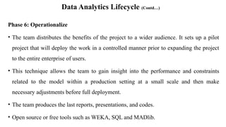 Data Analytics Lifecycle (Contd…)
Phase 6: Operationalize
• The team distributes the benefits of the project to a wider audience. It sets up a pilot
project that will deploy the work in a controlled manner prior to expanding the project
to the entire enterprise of users.
• This technique allows the team to gain insight into the performance and constraints
related to the model within a production setting at a small scale and then make
necessary adjustments before full deployment.
• The team produces the last reports, presentations, and codes.
• Open source or free tools such as WEKA, SQL and MADlib.
 