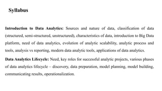 Syllabus
Introduction to Data Analytics: Sources and nature of data, classification of data
(structured, semi-structured, unstructured), characteristics of data, introduction to Big Data
platform, need of data analytics, evolution of analytic scalability, analytic process and
tools, analysis vs reporting, modern data analytic tools, applications of data analytics.
Data Analytics Lifecycle: Need, key roles for successful analytic projects, various phases
of data analytics lifecycle – discovery, data preparation, model planning, model building,
communicating results, operationalization.
 