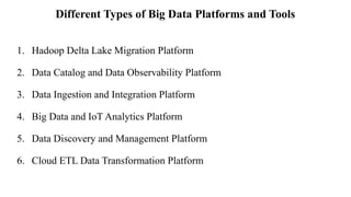 Different Types of Big Data Platforms and Tools
1. Hadoop Delta Lake Migration Platform
2. Data Catalog and Data Observability Platform
3. Data Ingestion and Integration Platform
4. Big Data and IoT Analytics Platform
5. Data Discovery and Management Platform
6. Cloud ETL Data Transformation Platform
 