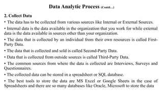 Data Analytic Process (Contd…)
2. Collect Data
• The data has to be collected from various sources like Internal or External Sources.
• Internal data is the data available in the organization that you work for while external
data is the data available in sources other than your organization.
• The data that is collected by an individual from their own resources is called First-
Party Data.
• The data that is collected and sold is called Second-Party Data.
• Data that is collected from outside sources is called Third-Party Data.
• The common sources from where the data is collected are Interviews, Surveys and
Questionnaires.
• The collected data can be stored in a spreadsheet or SQL database.
• The best tools to store the data are MS Excel or Google Sheets in the case of
Spreadsheets and there are so many databases like Oracle, Microsoft to store the data
 
