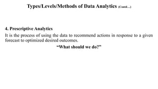 Types/Levels/Methods of Data Analytics (Contd…)
4. Prescriptive Analytics
It is the process of using the data to recommend actions in response to a given
forecast to optimized desired outcomes.
“What should we do?”
 