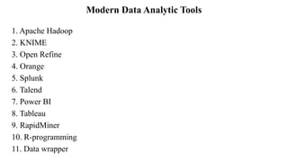 Modern Data Analytic Tools
1. Apache Hadoop
2. KNIME
3. Open Refine
4. Orange
5. Splunk
6. Talend
7. Power BI
8. Tableau
9. RapidMiner
10. R-programming
11. Data wrapper
 