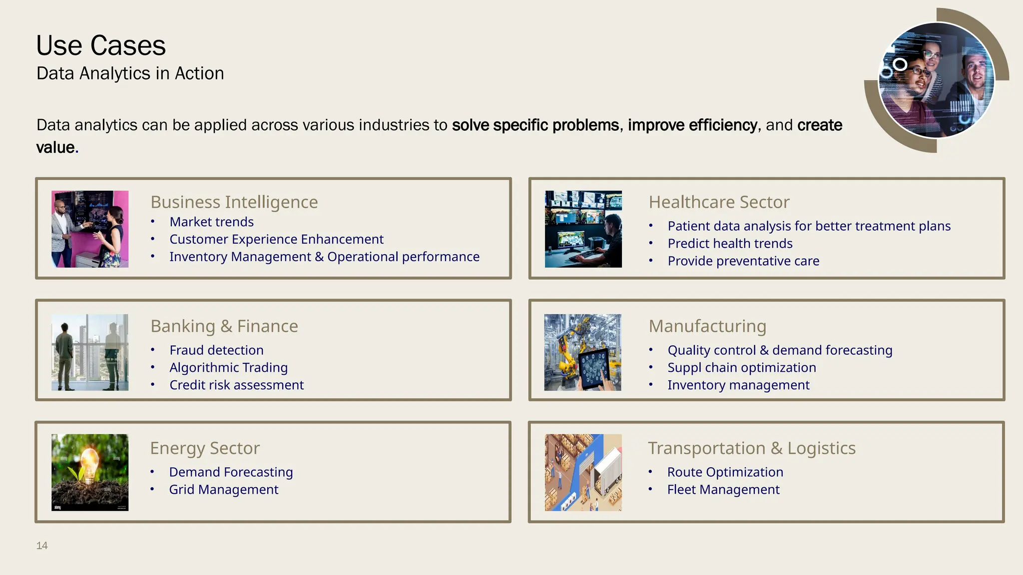 14
Data analytics can be applied across various industries to solve specific problems, improve efficiency, and create
value.
Manufacturing
• Quality control & demand forecasting
• Suppl chain optimization
• Inventory management
Banking & Finance
• Fraud detection
• Algorithmic Trading
• Credit risk assessment
Business Intelligence
• Market trends
• Customer Experience Enhancement
• Inventory Management & Operational performance
Healthcare Sector
• Patient data analysis for better treatment plans
• Predict health trends
• Provide preventative care
Use Cases
Data Analytics in Action
Transportation & Logistics
• Route Optimization
• Fleet Management
Energy Sector
• Demand Forecasting
• Grid Management
 