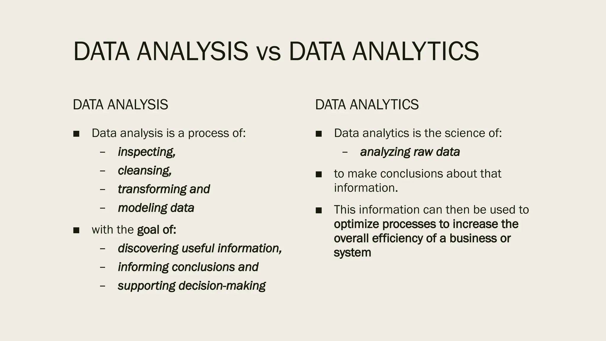 DATA ANALYSIS vs DATA ANALYTICS
DATA ANALYSIS
■ Data analysis is a process of:
– inspecting,
– cleansing,
– transforming and
– modeling data
■ with the goal of:
– discovering useful information,
– informing conclusions and
– supporting decision-making
DATA ANALYTICS
■ Data analytics is the science of:
– analyzing raw data
■ to make conclusions about that
information.
■ This information can then be used to
optimize processes to increase the
overall efficiency of a business or
system
 