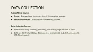 Data Analytics JNTUH Unit 1 overview 001 | PPTX
