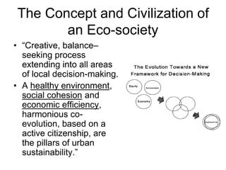 The Concept and Civilization of
an Eco-society
• “Creative, balance–
seeking process
extending into all areas
of local decision-making.
• A healthy environment,
social cohesion and
economic efficiency,
harmonious co-
evolution, based on a
active citizenship, are
the pillars of urban
sustainability.”
 