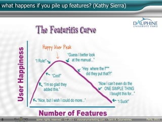 Paris, 2011some rights reserved - CC 2011 - visionarymarketing.com - Yann A. Gourvennec8
what happens if you pile up features? (Kathy Sierra)
 