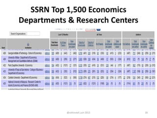 SSRN Top 1,500 Economics
Departments & Research Centers
@cottinstef, juin 2015 18
 
