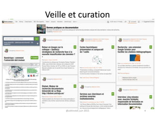 Veille et curation
@cottinstef, juin 2015 4
 