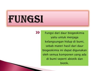Fungsi dari daur biogeokimia
yaitu untuk menjaga
kelangsungan hidup di bumi,
sebab materi hasil dari daur

biogeokimia ini dapat digunakan
oleh semua komponen yang ada
di bumi seperti abiotik dan
biotik.

 